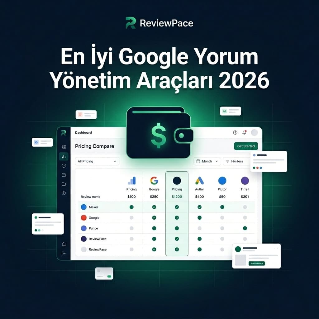 Google Business yorum yonetim araclari karsilastirma paneli 2026