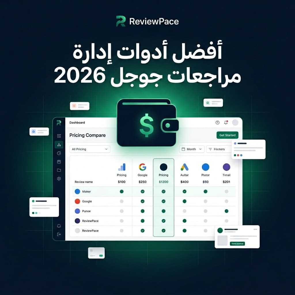 لوحة مقارنة أدوات إدارة مراجعات جوجل 2026